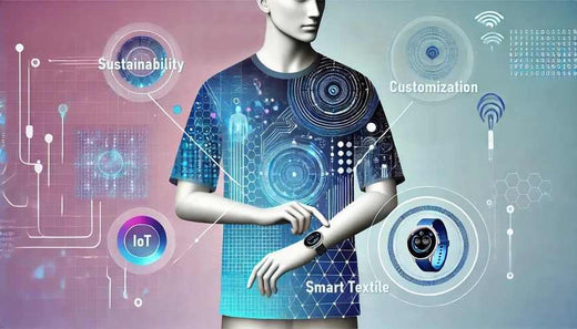 Part 3: Specific Application Scenarios of Wearable Devices - Inniverse